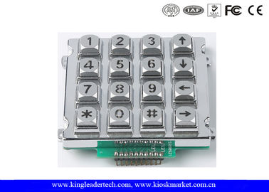 comprar Con industrial/sin del teclado numérico del metal del sistema de control el contraluz online manufacture
